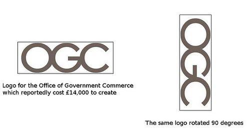 OGC Logo - OGC Logo. This logo for the Office of Government Commerce