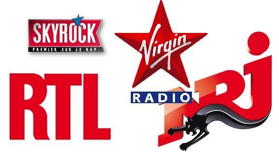 Skyrock Logo - Audiences Radios : RTL repasse devant NRJ, Skyrock accuse une forte ...