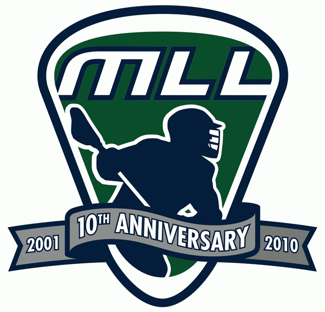 MLL Logo - Major League Lacrosse Anniversary Logo - Major League Lacrosse (MLL ...
