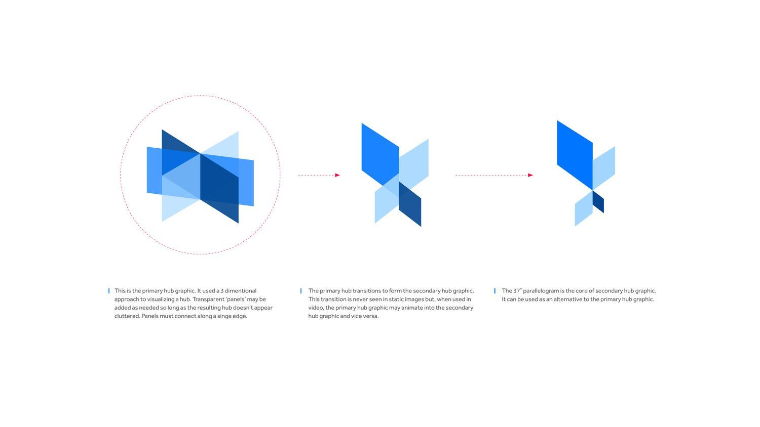 Parallelogram Logo - Commerce Hub — Tim Stettner Design