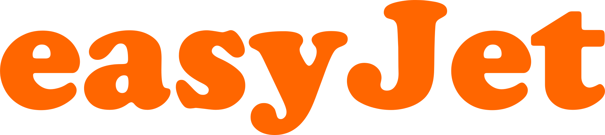 easyJet Logo - EasyJet logo.svg