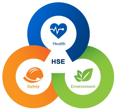 HSE Logo - HSE - Health, Safety and Environment - Intecsa Industrial