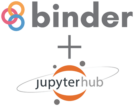 Jupyter Logo - Binder 2.0, a Tech Guide – Jupyter Blog
