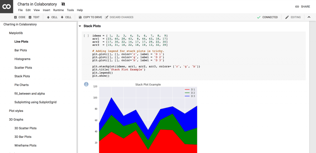 Jupyter Logo - The Ultimate Guide to Use Jupyter Notebook Using Python