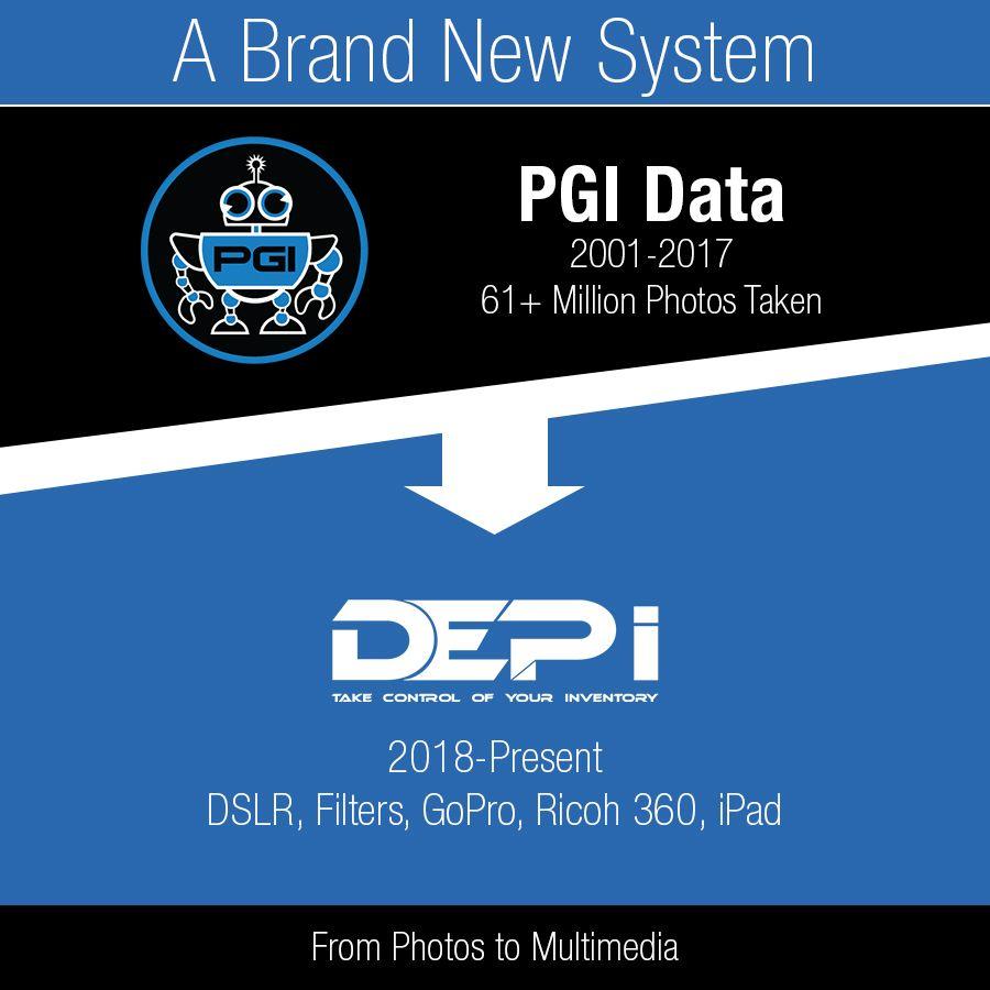 Depi Logo - Automotive Photo, Video, and Dealer Inventory Management - DEP-i