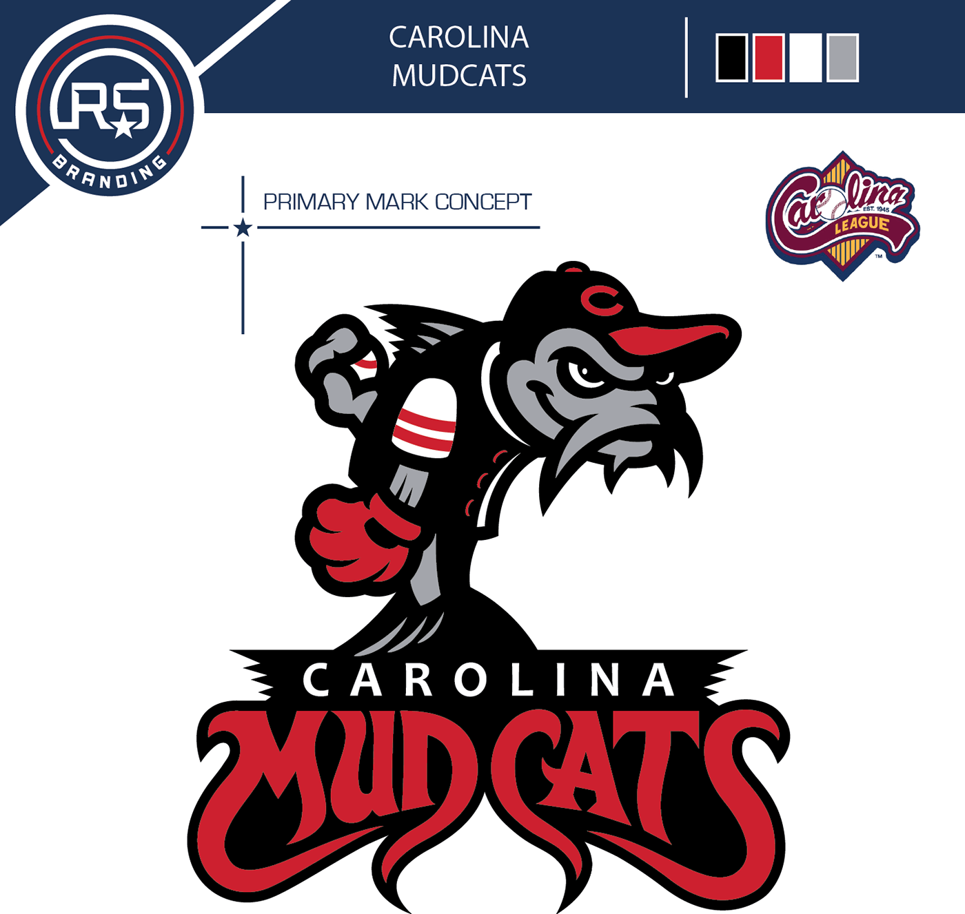 Mudcats Logo - MiLB Carolina Mudcats