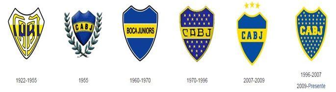 Cabj Logo - The Bertho Times: THE HISTORY OF BOCA JUNIORS
