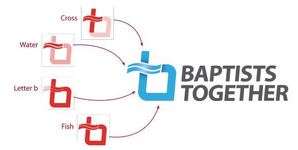Union Logo - The Baptist Union of Great Britain : Baptist Union logo