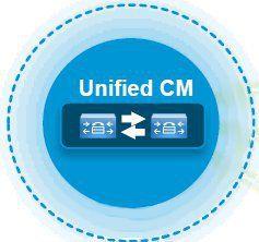 CUCM Logo - Nouvelle version de CUCM (Callmanager) la 9 ! arrive dans votre