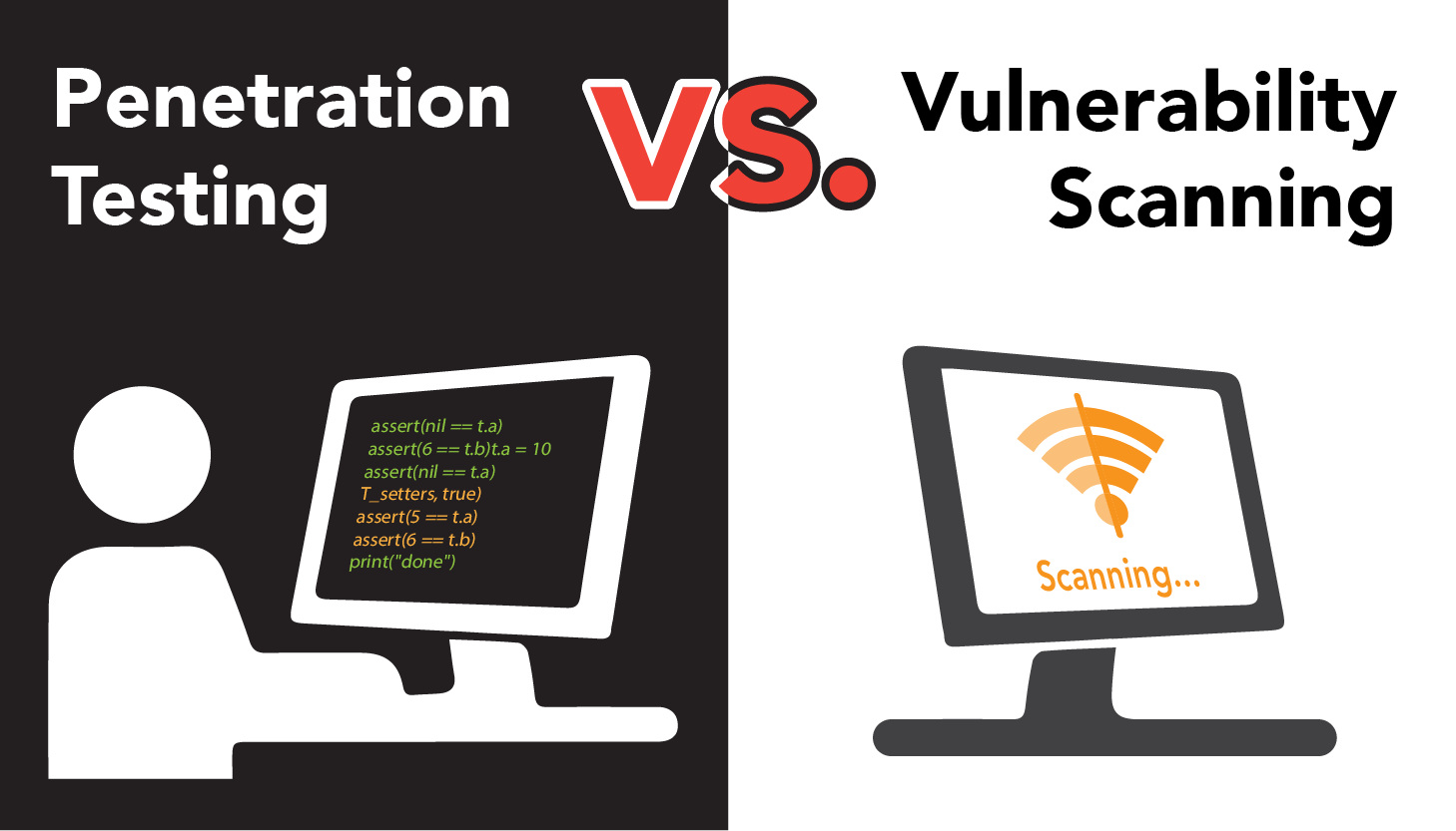 Assert6 Logo - Vulnerability Scanning vs Penetration Testing: Which to Choose