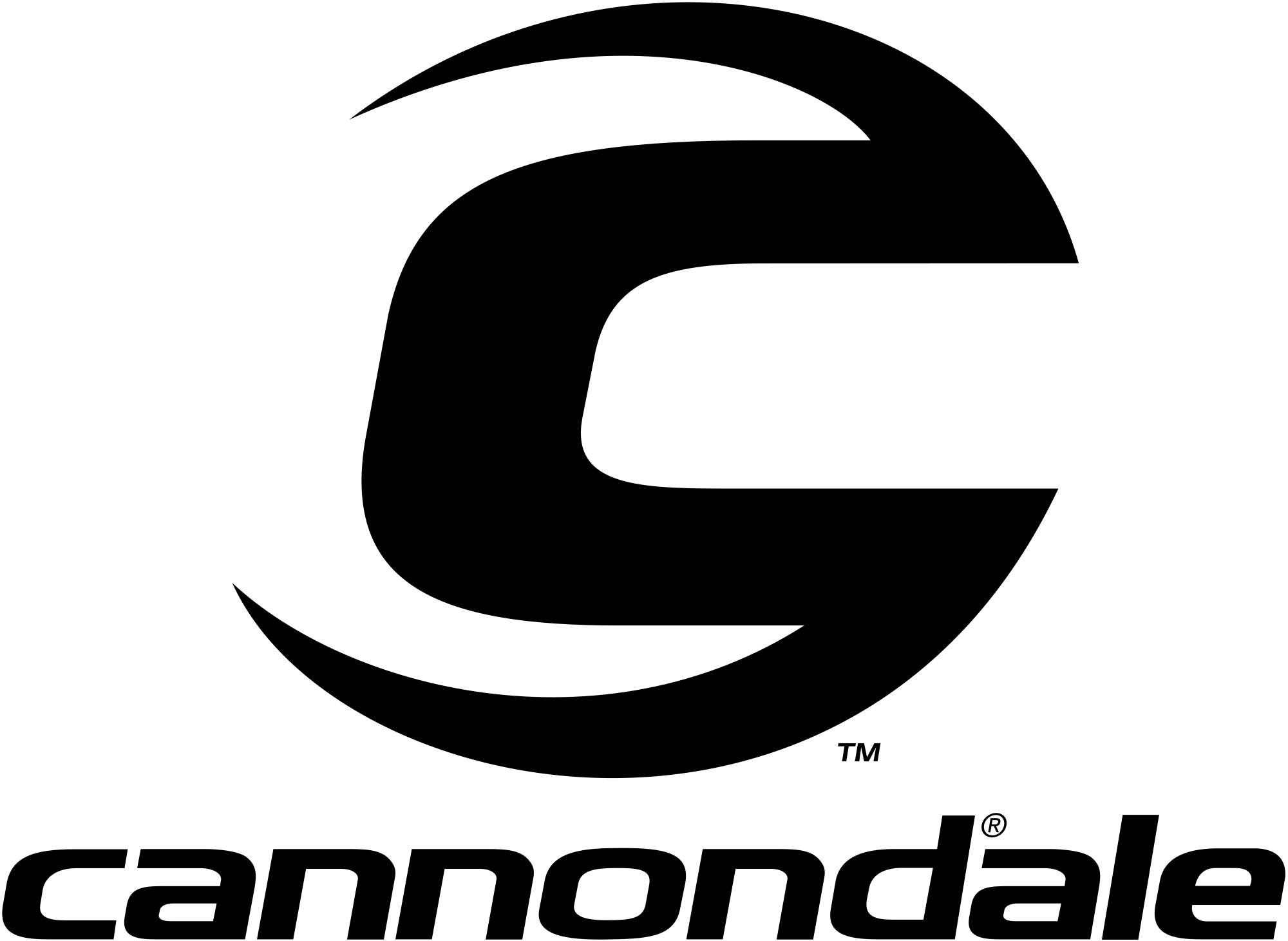 Cannondale Logo - Cannondale logo.png