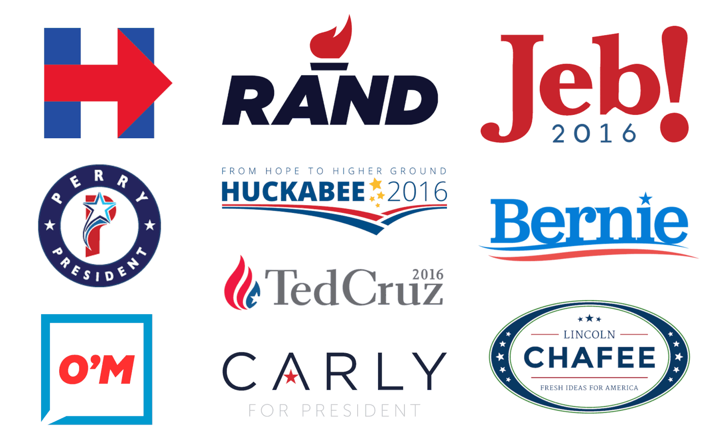 Campaign Logo - Which 2016 presidential candidate has the worst logo? - The ...