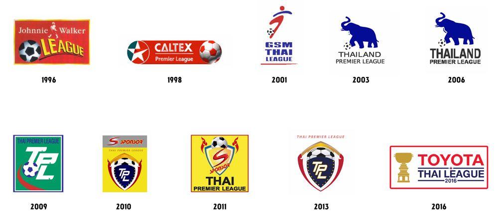 League Logo - Brand New: New Logo and Identity for Thai League