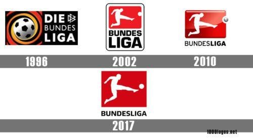 Bundesliga Logo - German Bundesliga logo, symbol, meaning, History and Evolution