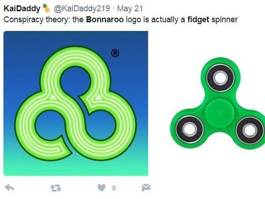 Bonnaroo Logo - Lorde: Bonnaroo symbol is literally a fidget spinner