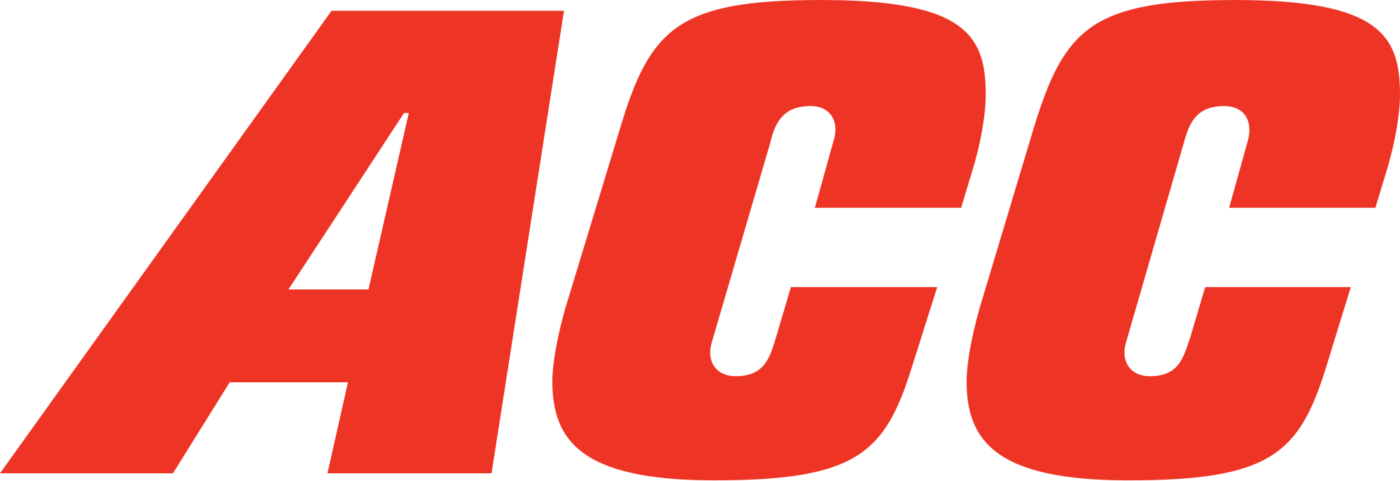 ACC Logo - ACC Limited logo.svg