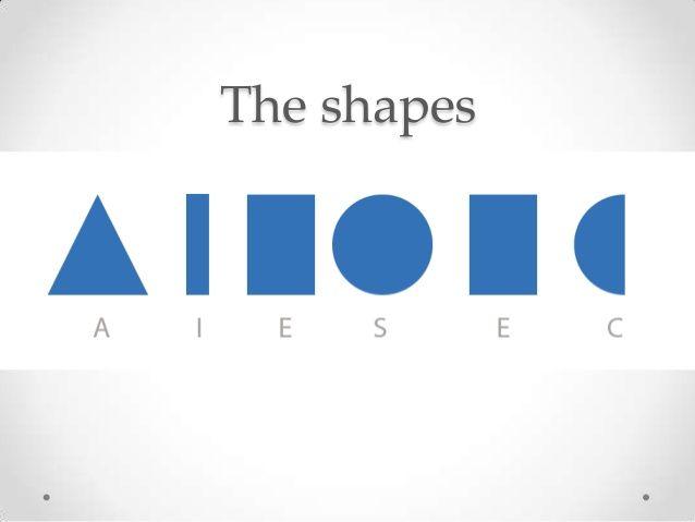AIESEC Logo - Aiesec brand