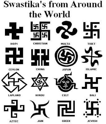 Swastika Logo - Swastika Symbol Meaning Actual