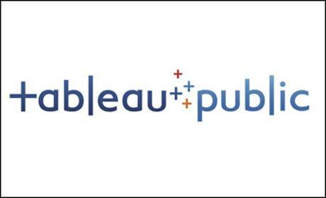 Tablaeu Logo - Tableau Public - PeaceTech Wiki