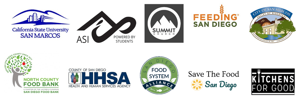 CSUSM Logo - What a collaboration! @ CSUSM — San Diego Food System Alliance