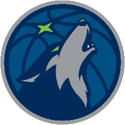 Twolves Logo - Minnesota Timberwolves Alternate Logo. Sports Logo History