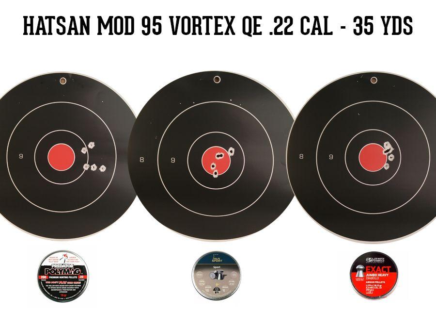 Hatsan Logo - Hatsan Model 95 Guide | Airgun Depot