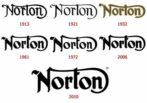 Norton Logo - Norton Logo History. Motorcycle Logo History. Norton