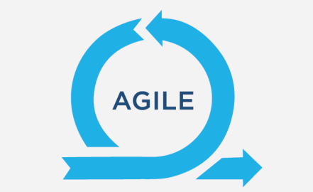 Agile Logo - Agile Model: What Is It And How Do You Use It?