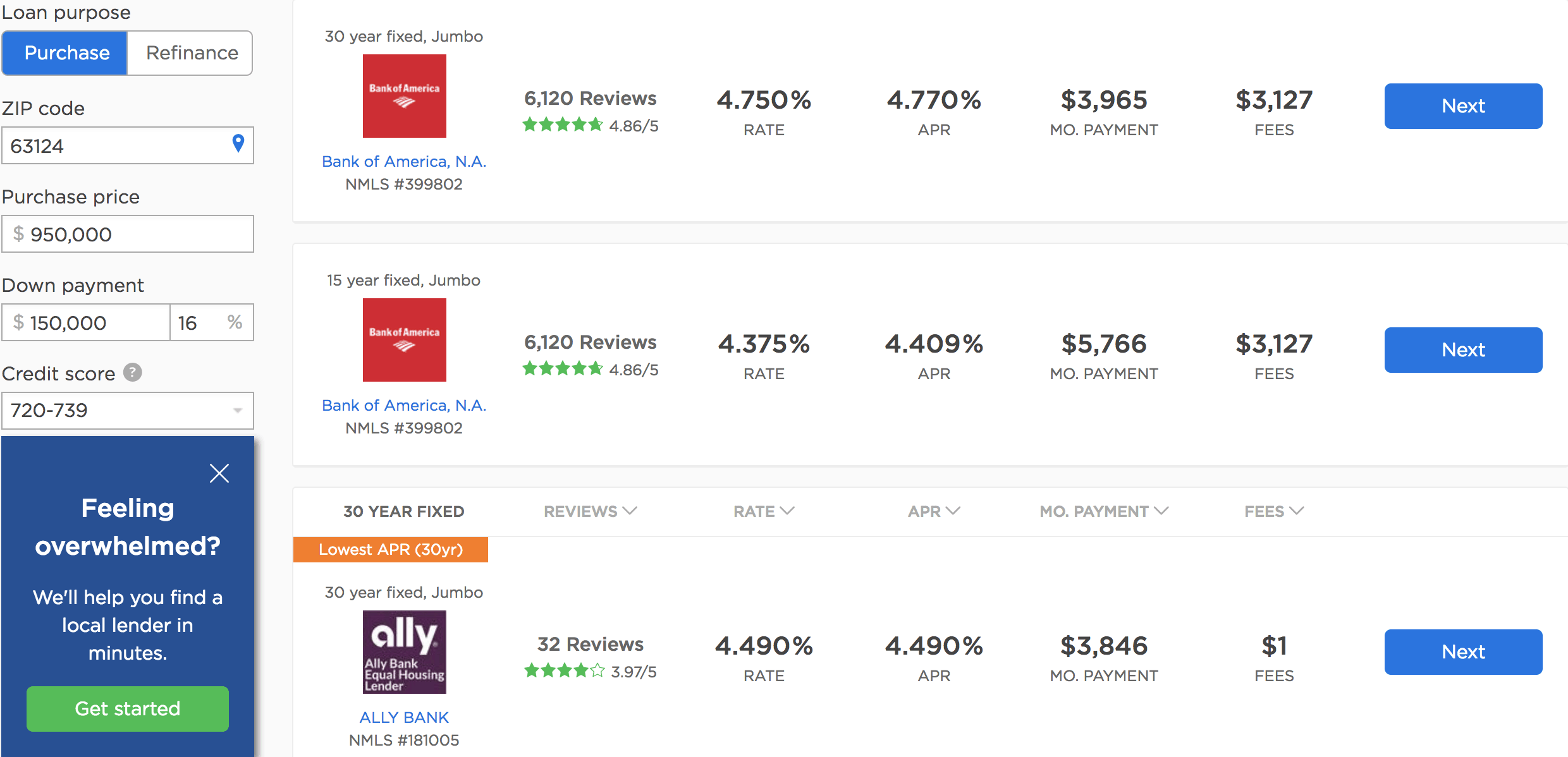 Zillow.com Logo - What comparison sites can take away from Zillow.com | WUA! - Global