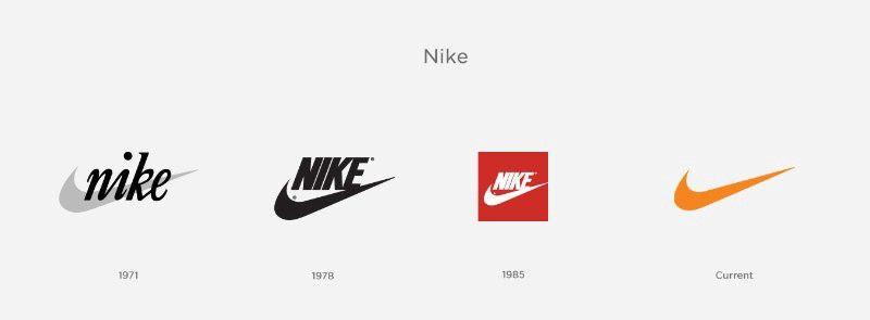 Timeless Logo - The Myth of the Timeless Logo – Eric Thomas – Medium