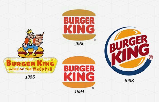 Timeless Logo - Tips On How To Design A Timeless Logo