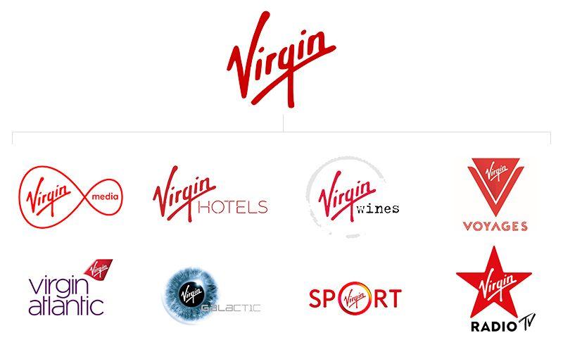 Virgin Logo - Creating Logos for a Brand Family