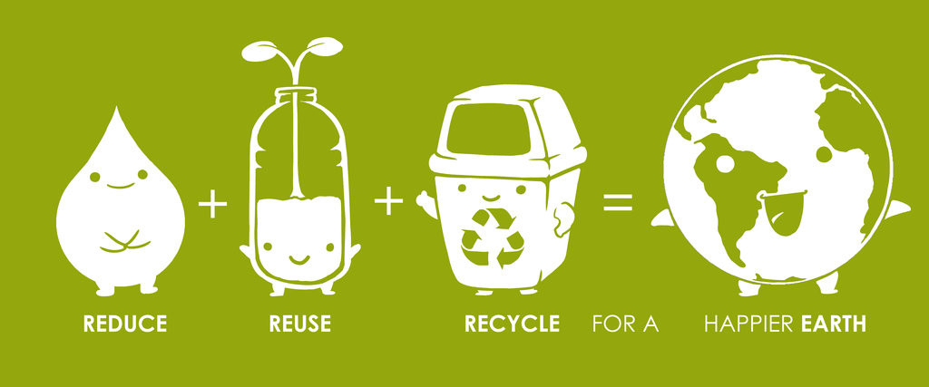 Repurpose Logo - Reduce, Reuse, Re Purpose!