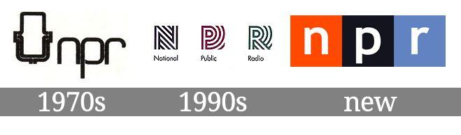 NPR Logo - NPR Logo, National Public Radio symbol, Meaning