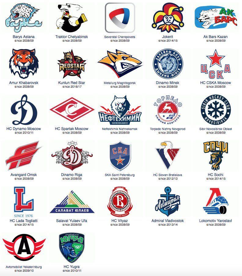 KHL Logo - Chris Creamer on Twitter: 