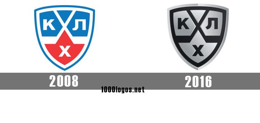 KHL Logo - Kontinental Hockey League (KHL) logo, symbol, meaning, History and ...