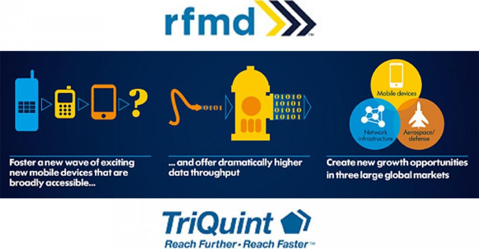 TriQuint Logo - RFMD and TriQuint Merge to Become NewCo. Microwaves & Radio Frequency