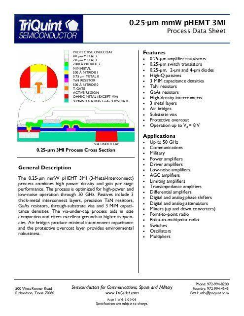 TriQuint Logo - 0.25-µm mmW pHEMT 3MI - TriQuint Semiconductor