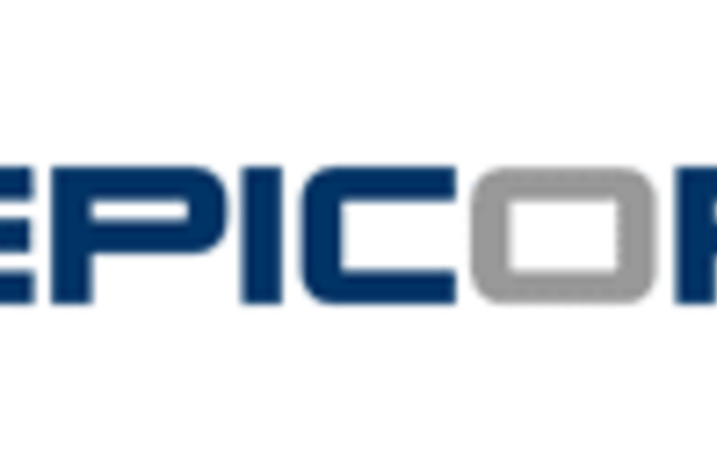 Epicor Logo - Epicor Industry Leading Business Software Solutions Are Featured As
