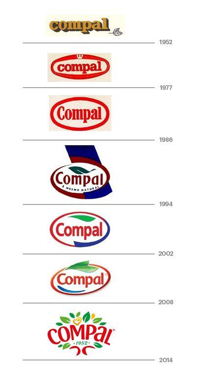 Compal Logo - Novo logótipo da Compal é frutológico