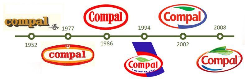 Compal Logo - Compal | HCD FBAUL