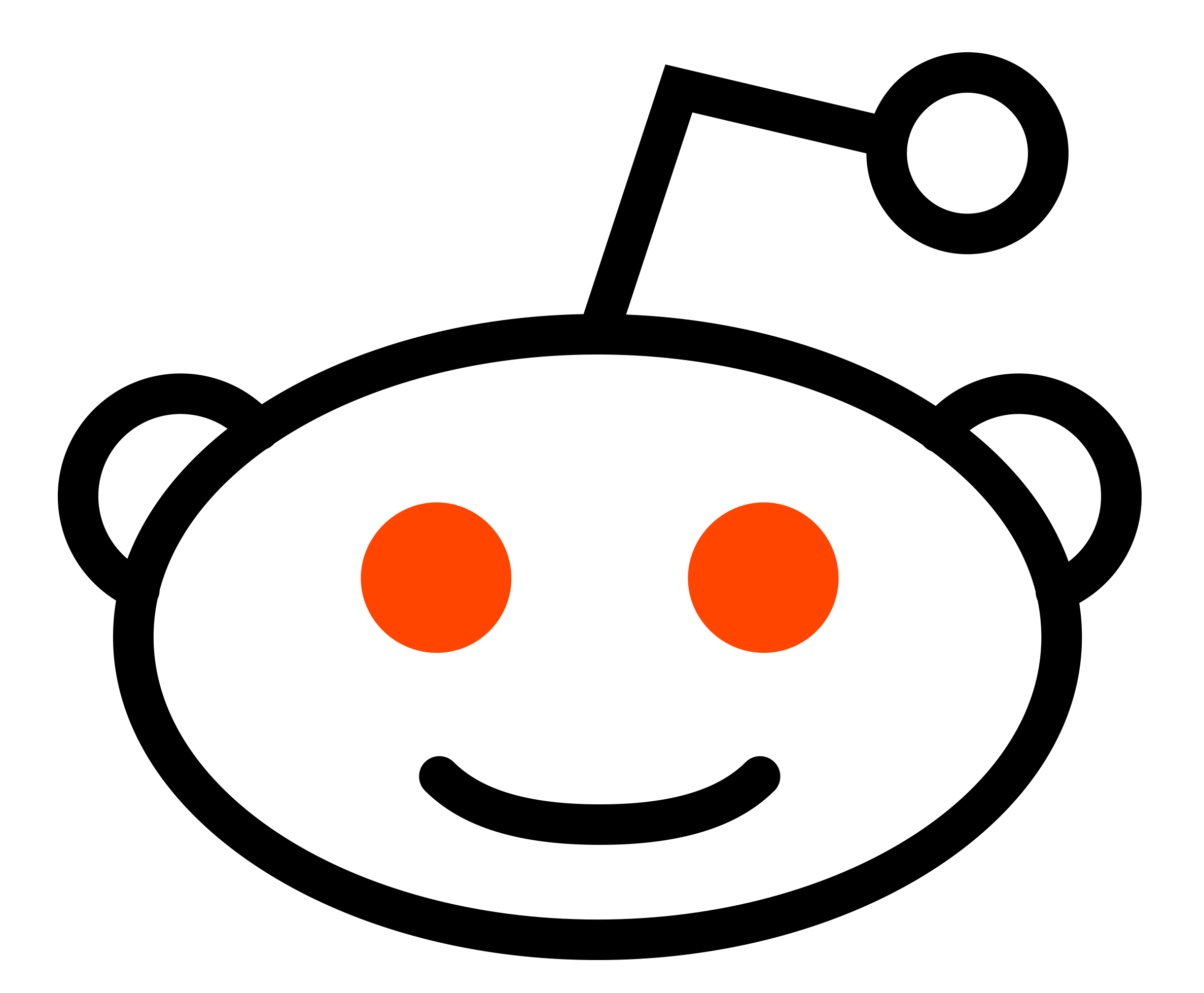 Reddit.com Logo - Reddit Logo, Reddit Symbol, Meaning, History and Evolution