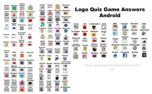 Jeu Logo - Télécharger Logo Quiz pour Android (gratuit)