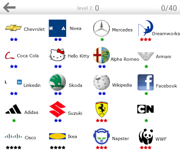 Jeu Logo - Logoquiz : réponse gratuite du niveau 2