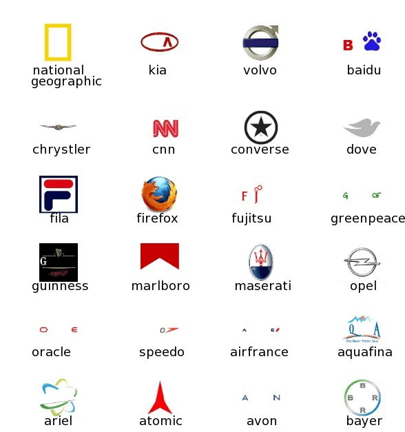 Jeu Logo - Logoquiz : réponse gratuite du niveau 3