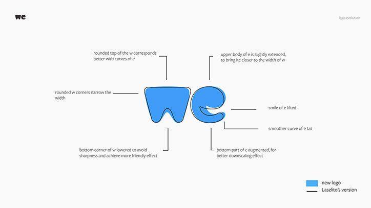 We Logo - It's Nice That | WeTransfer redesign includes a revamp of its logo ...