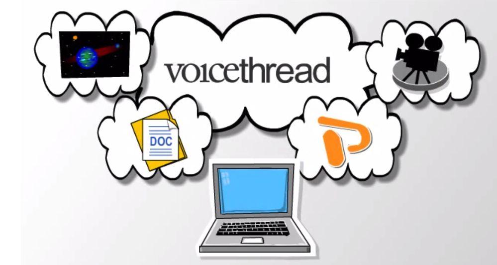 VoiceThread Logo - VoiceThread