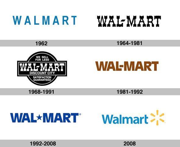 Walmary Logo - The Crazy Evolution Of 10 Major Brands' Logos. Logo. Logo design