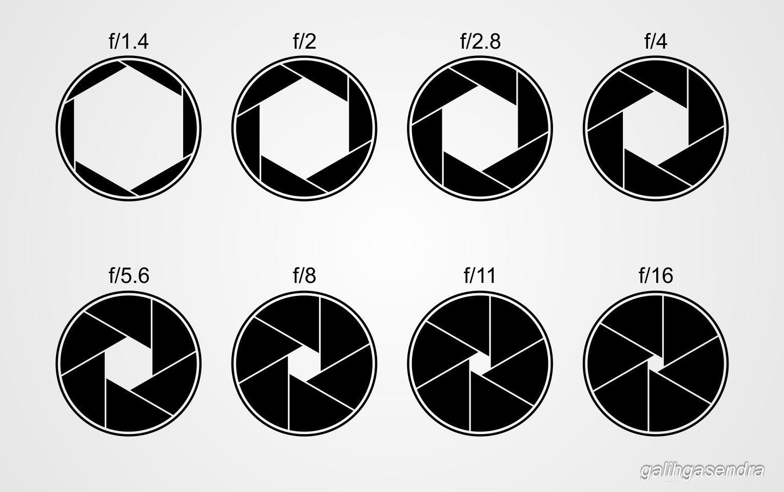 Clipartlogo Logo - Camera Lens Clipart logo - Free Clipart on Dumielauxepices.net