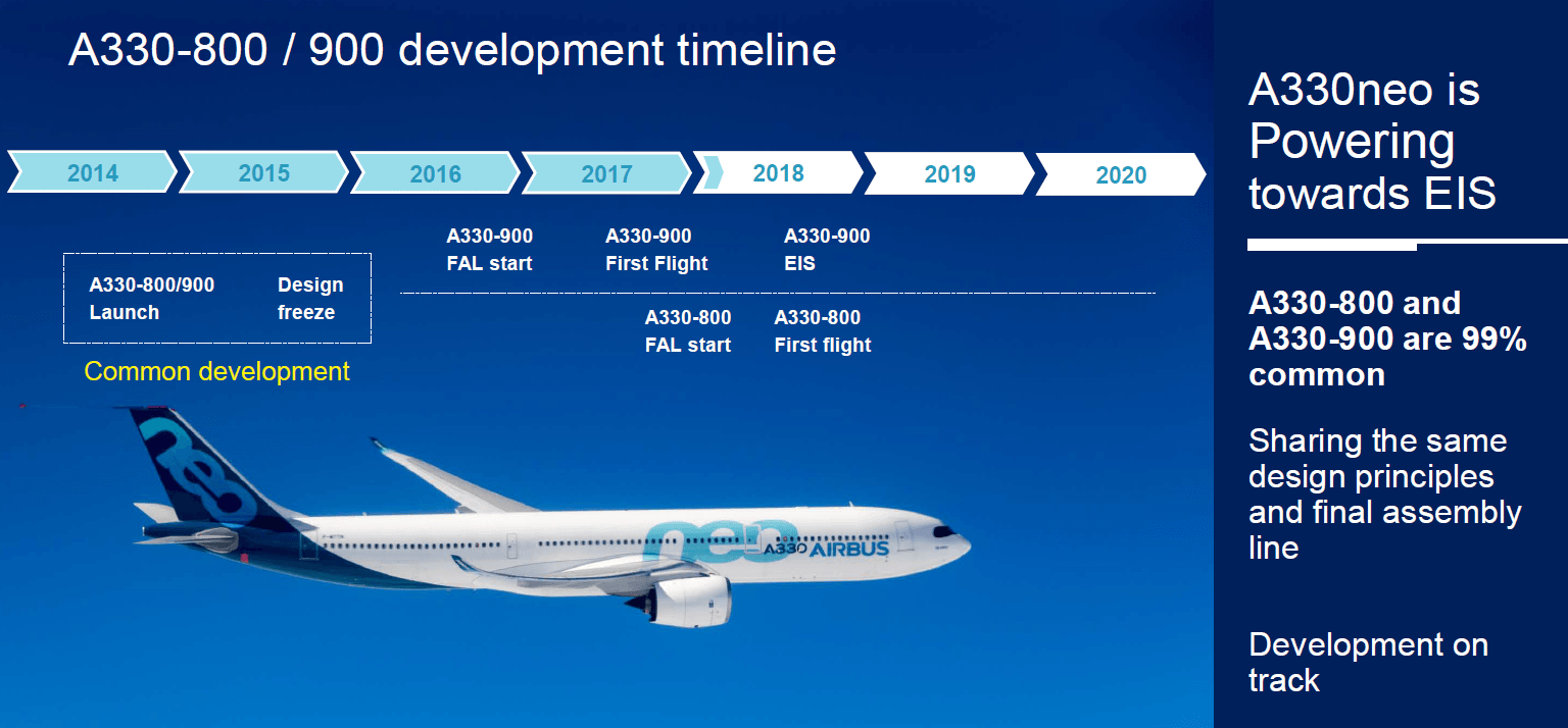 A330neo Logo - Airbus launches the longest range widebody in the below 300 seat